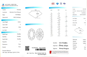 Doveggs 2.021ct oval E color VVS2 Clarity Excellent cut lab diamond stone(certified)