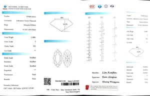 Doveggs 2.238ct Marquise F color VS1 Clarity Excellent cut lab diamond stone(certified)