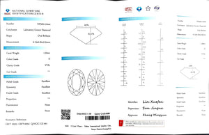 Doveggs 1.504ct oval D color VVS1 Clarity Excellent cut lab diamond stone(certified)