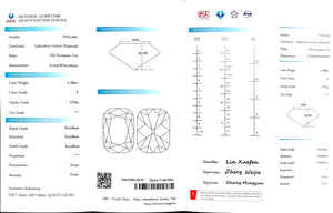 Doveggs 2.186ct cushion Old European Cut E color VVS2 Clarity Excellent cut lab diamond stone(certified)