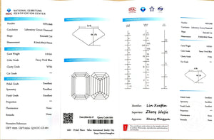 Doveggs 2.012ct Emerald Fancy Vivid Blue VVS2 Clarity Excellent cut lab diamond stone(certified)