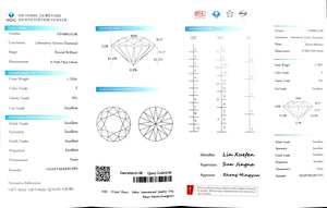 Doveggs 1.155ct round F color VS1 Clarity Excellent cut lab diamond stone(certified)