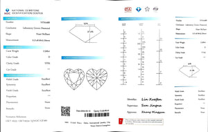 Doveggs 2.506ct heart D color VVS2 Clarity Excellent cut lab diamond stone(certified)