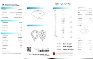 Doveggs 3.137ct Pear E color VS1 Clarity Excellent cut lab diamond stone(certified)