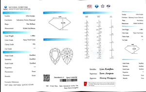 Doveggs 1.186ct Pear Fancy Vivid Green VS1 Clarity Excellent cut lab diamond stone(certified)