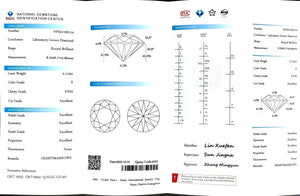 Doveggs 2.115ct Round E Color VVS2 Clarity Excellent cut lab diamond stone(certified)