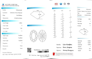 Doveggs 1.902ct oval F color VS1 Clarity Excellent cut lab diamond stone(certified)