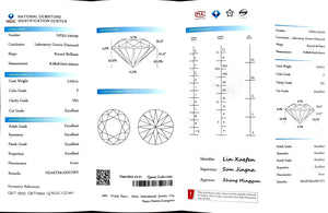 Doveggs 2.031ct Round F Color VS1 Clarity Excellent cut lab diamond stone(certified)