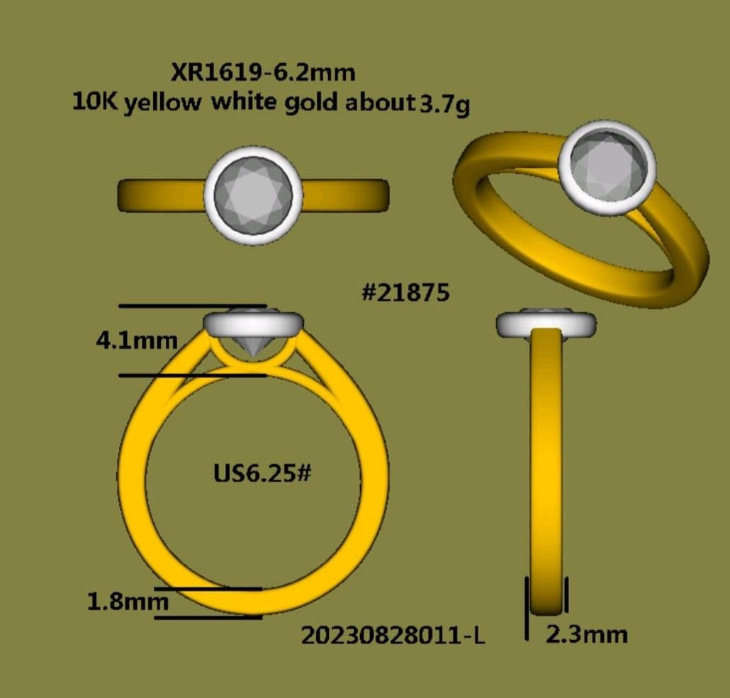 Cutsmization of 23471