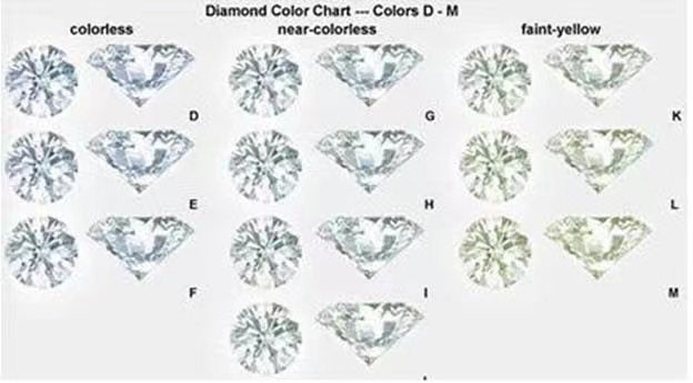 Doveggs radiant channel set moissanite engagement ring(engagement ring only)